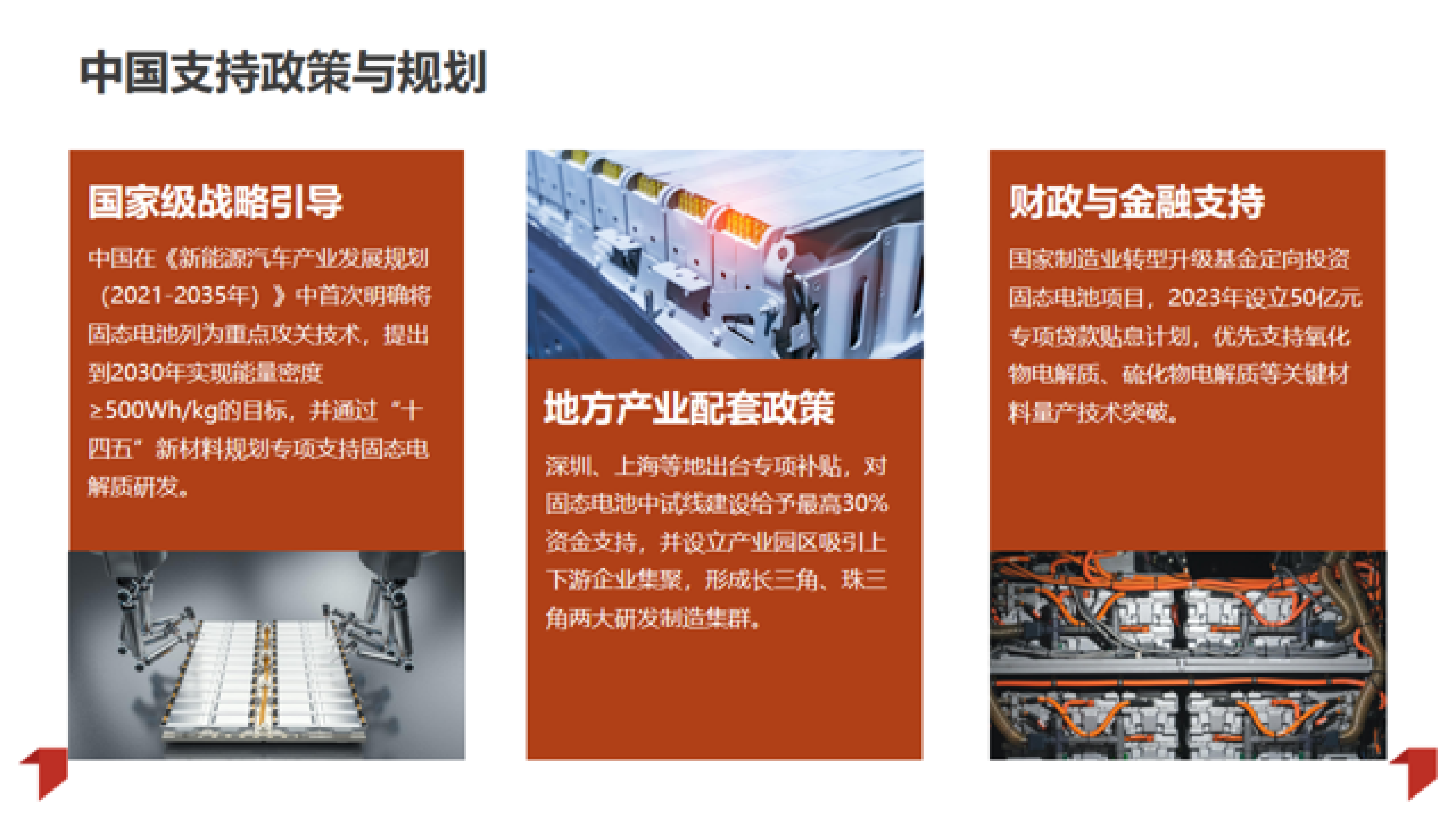 起点研究院：2025年固态电池行业发展研究报告 第8页