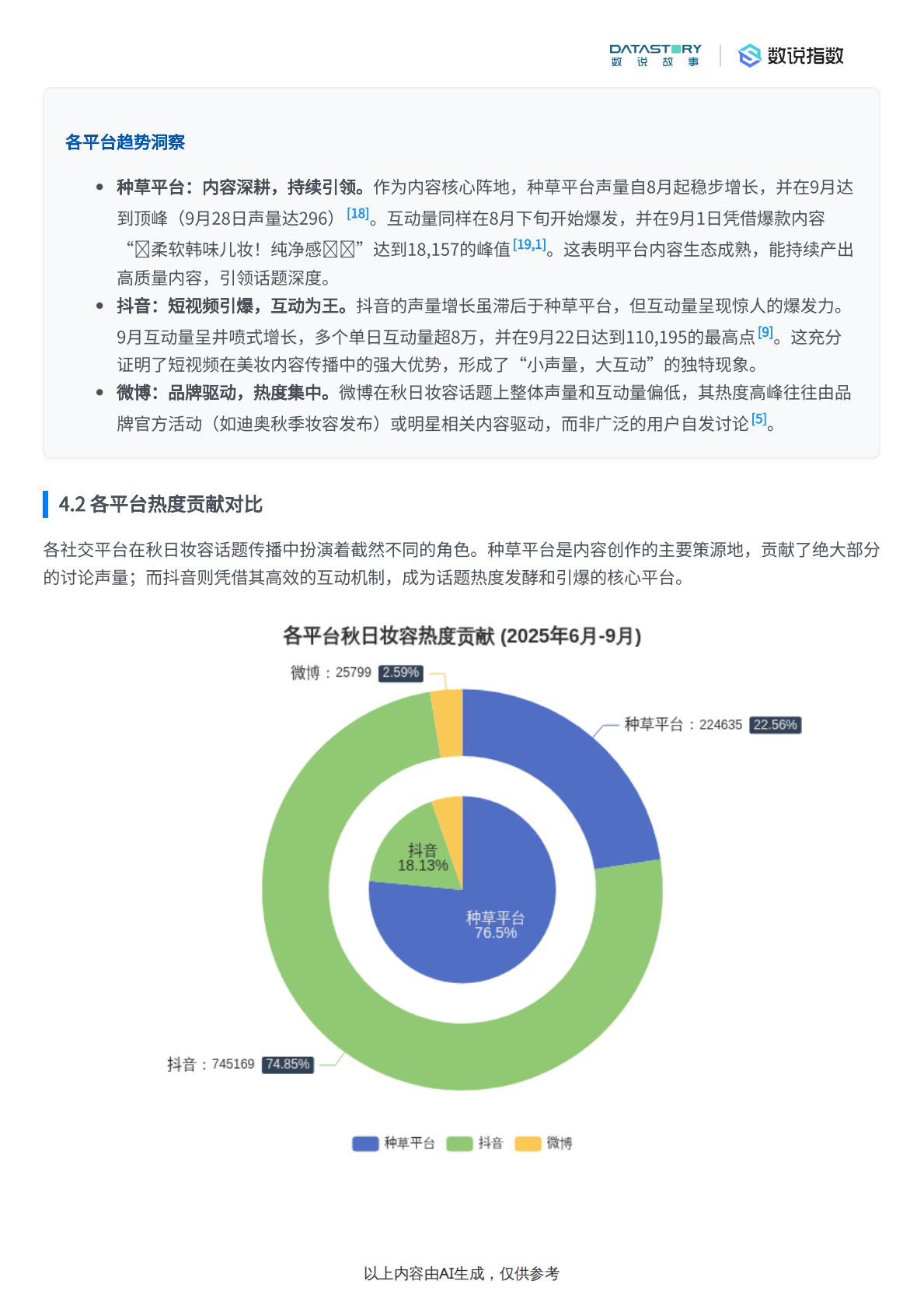 数说故事：秋日妆容趋势及消费者评价分析 第4页