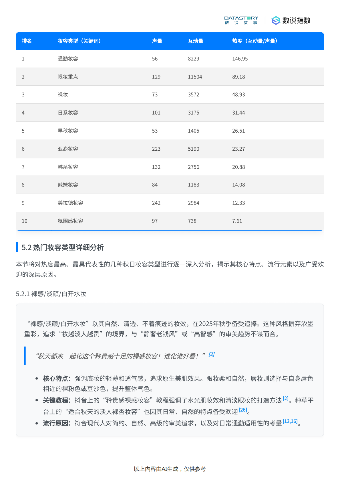数说故事：秋日妆容趋势及消费者评价分析 第7页
