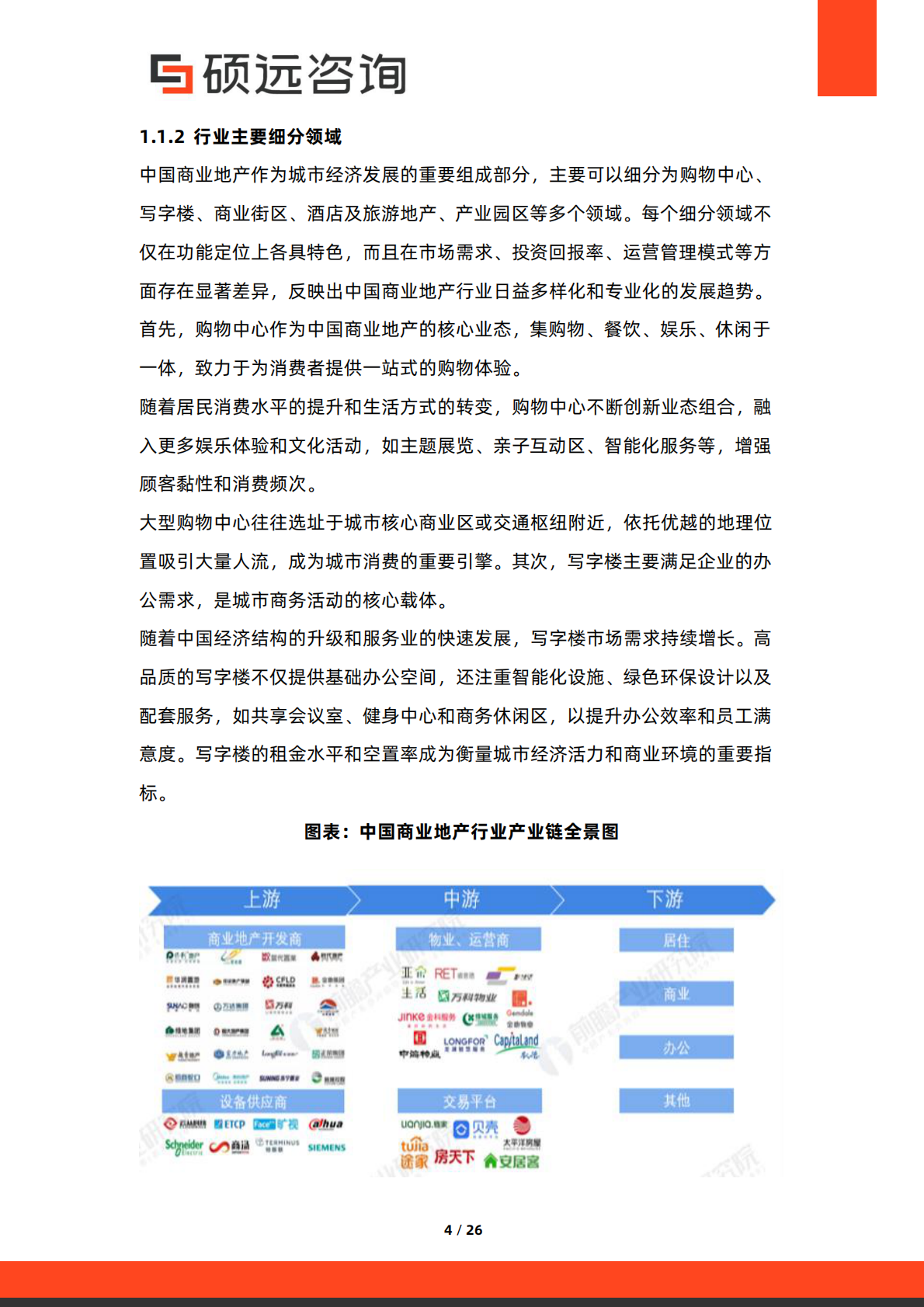 硕远咨询：2025年中国商业地产行业市场洞察报告 第4页