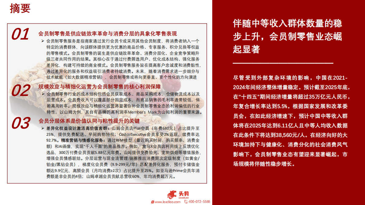 头豹研究院：2025年中国会员制零售行业：伴随中等收入群体数量的稳步上升，会员制零售业态崛起显著 第2页