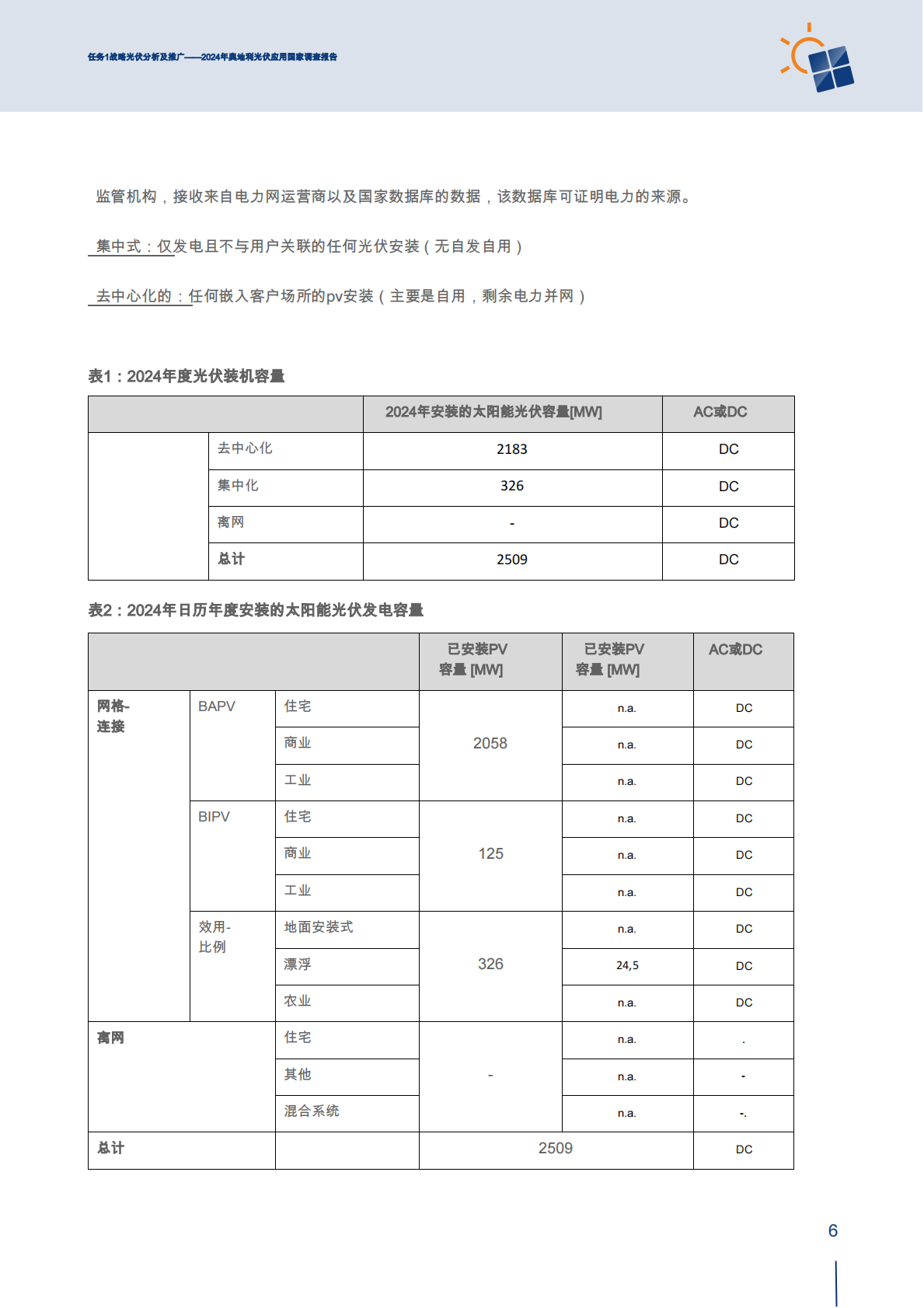2024年奥地利光伏应用国家调查报告：任务1战略光伏分析及推广（英文） 第8页