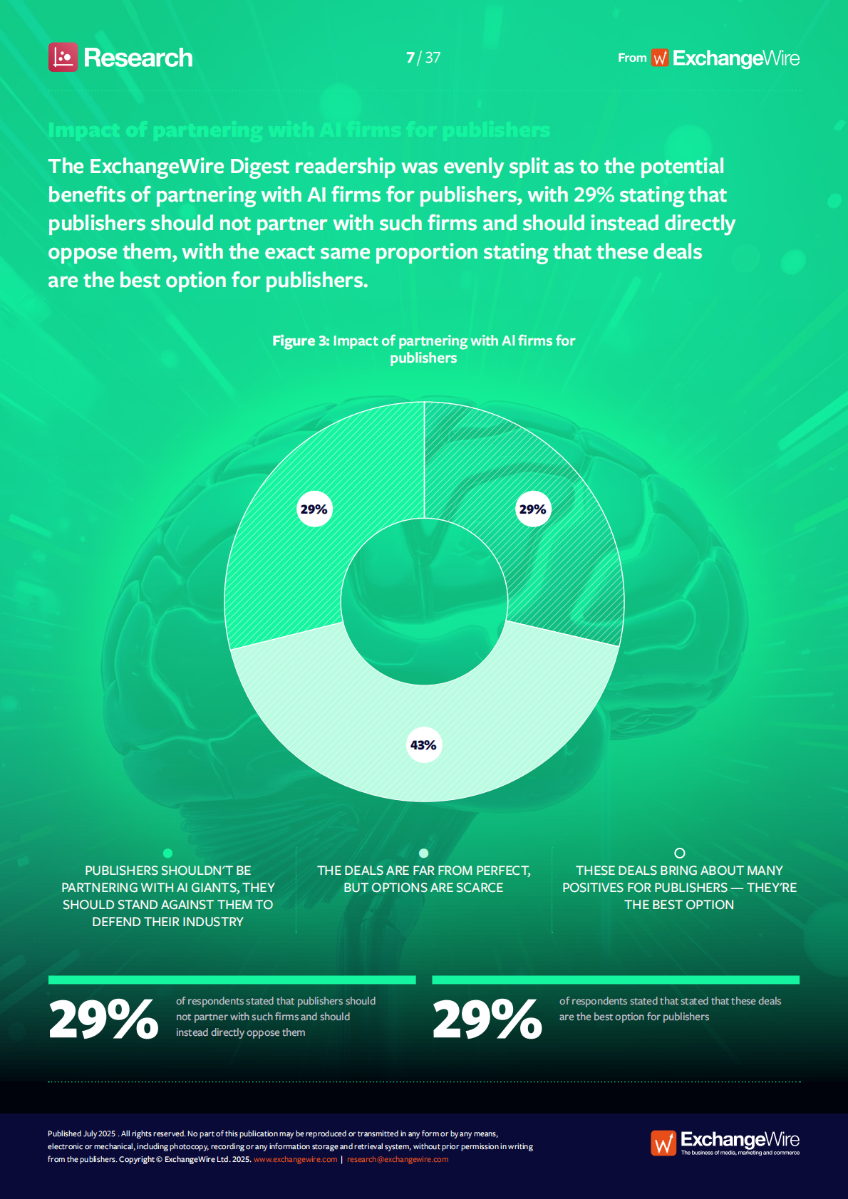 ExchangeWire：2025年全球上半年传媒行业动向报告（英文版） 第7页