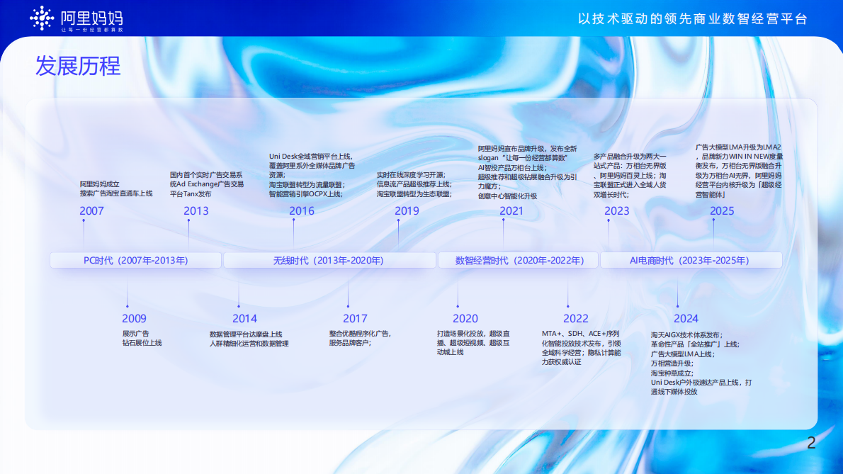 阿里妈妈：2025年阿里妈妈品牌介绍报告 第3页
