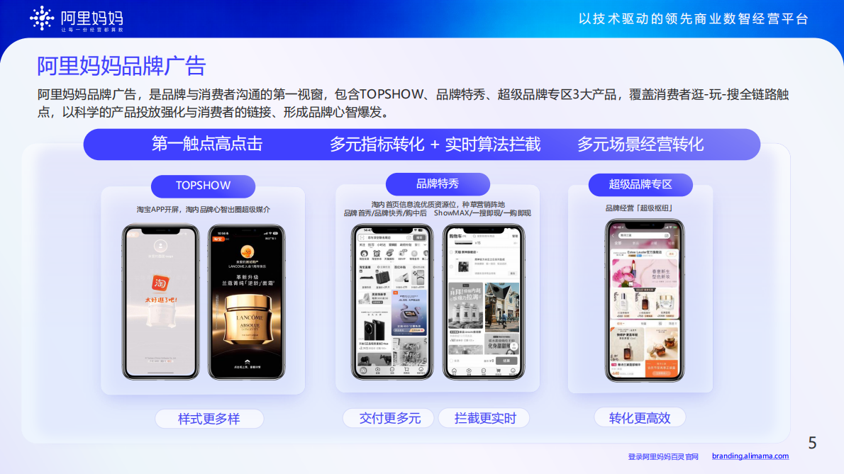 阿里妈妈：2025年阿里妈妈品牌介绍报告 第6页
