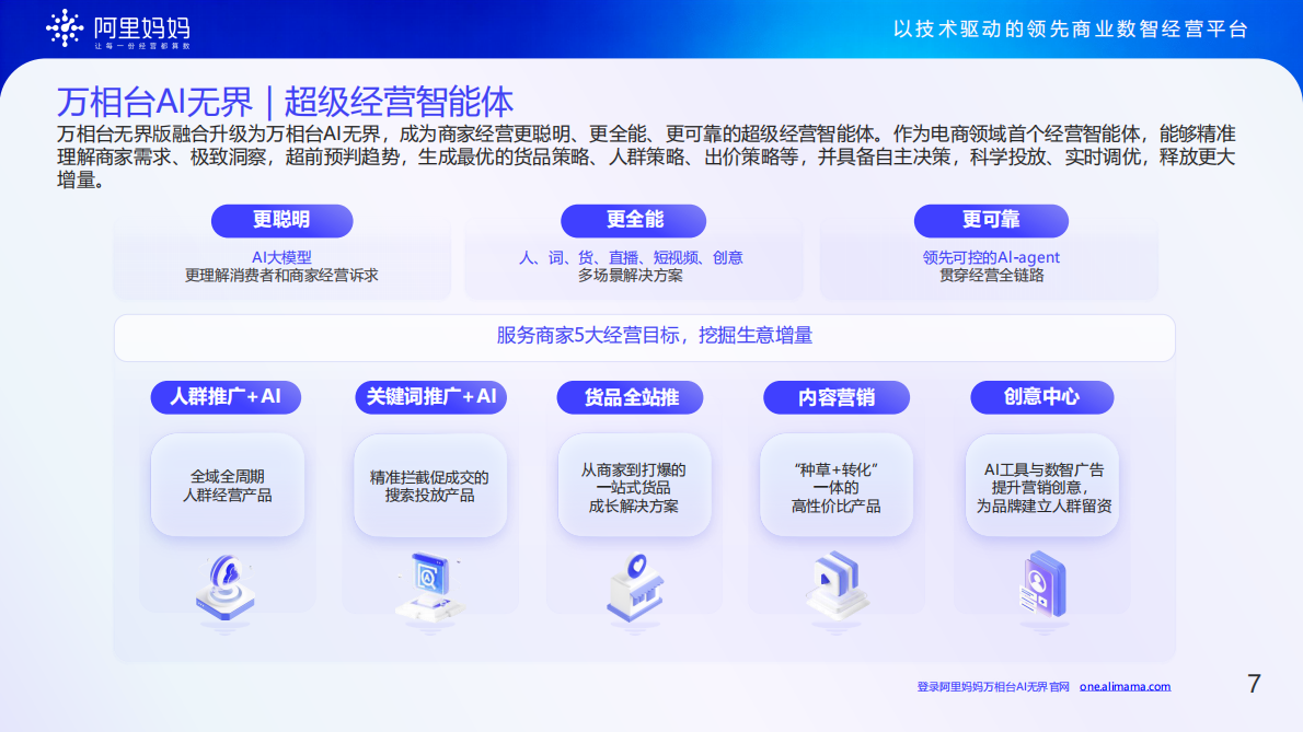 阿里妈妈：2025年阿里妈妈品牌介绍报告 第8页