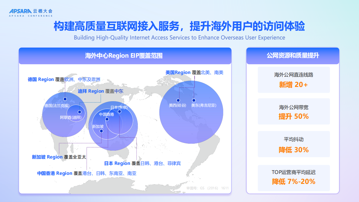 阿里云（贺剑）：2025年构建弹性、智能的应用交付网络报告 第5页