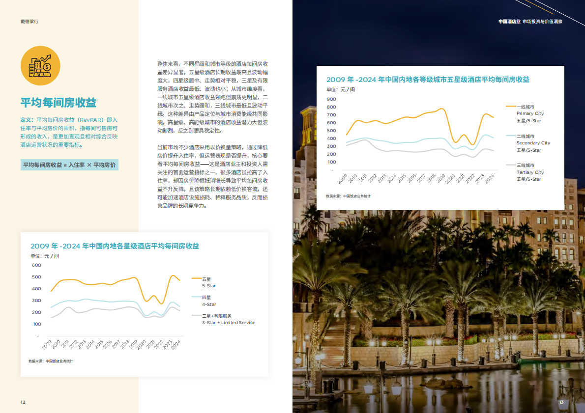 戴德梁行：2025年中国酒店业市场投资与价值洞察报告 第7页
