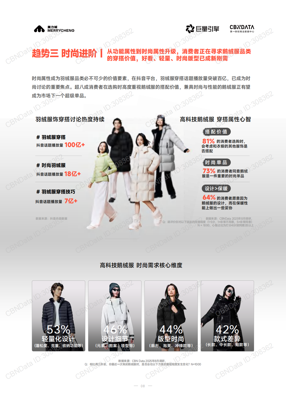 美力城：2025年高科技鹅绒行业标准白皮书 第8页