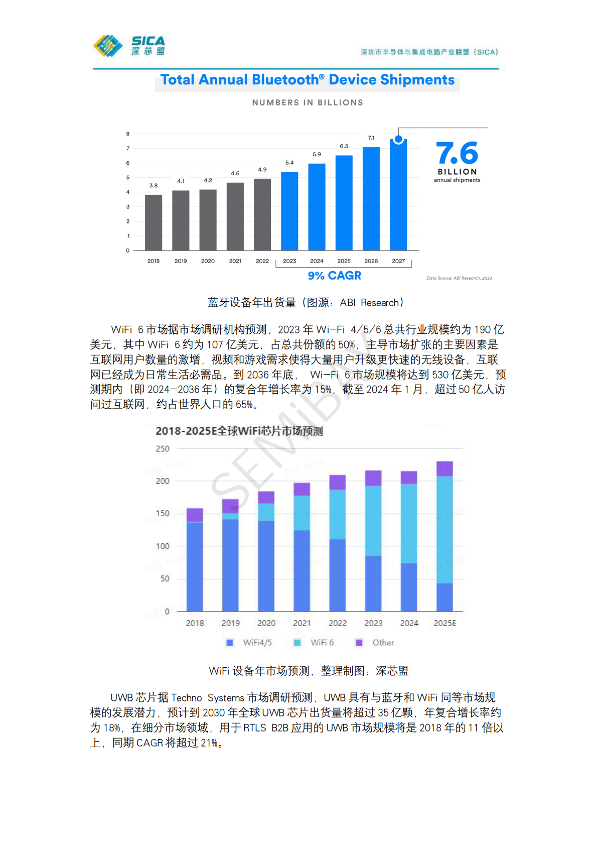 深芯盟：2024年深芯盟国产无线通信芯片厂商调研分析报告 第4页