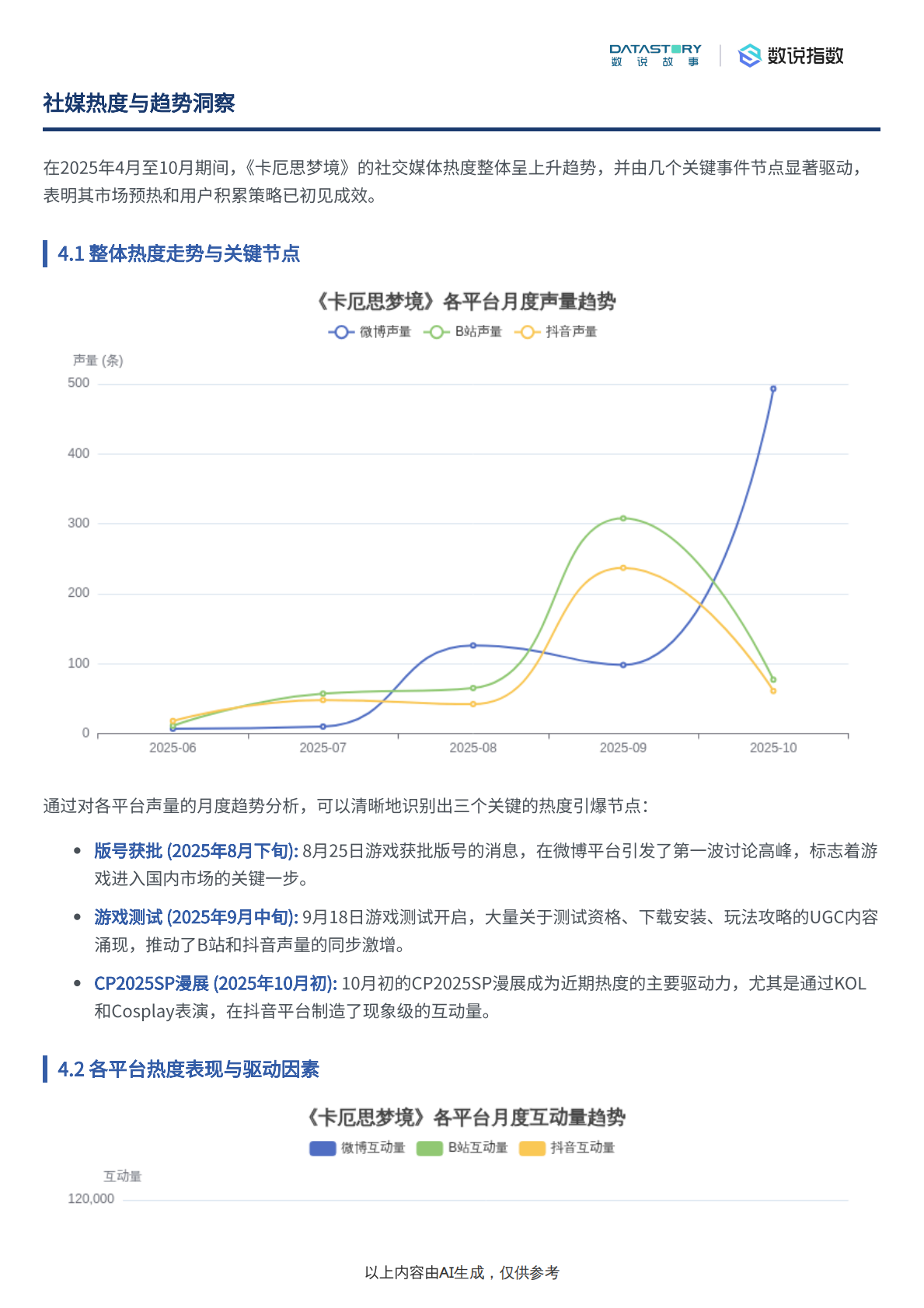 数说故事：游戏行业：《卡厄思梦境》深度分析 第5页