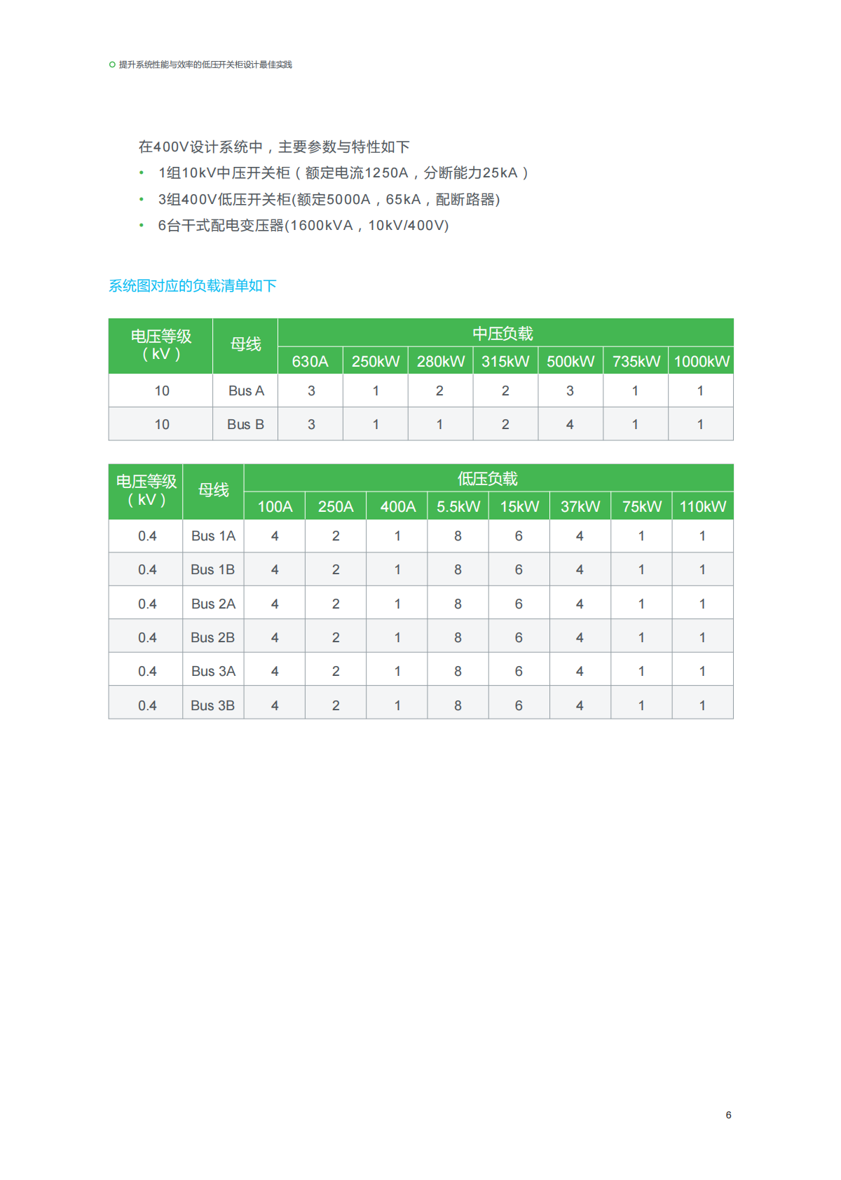 施耐德电气：提升系统性能与效率的低压开关柜设计最佳实践 第7页