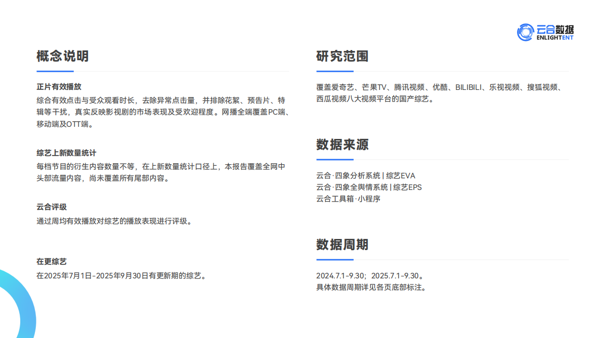 云合数据：2025Q3综艺网播表现与上新观察报告 第2页