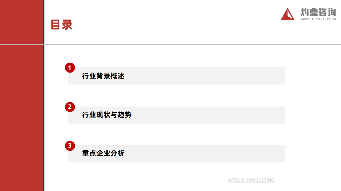 灼鼎咨询：2024年中国户外电器行业研究报告 第3页