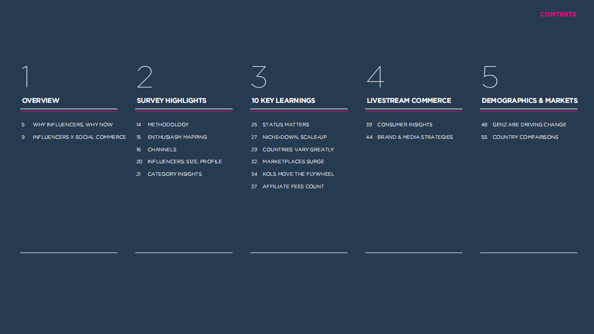 2025年亚洲意见领袖营销报告（英文） 第3页