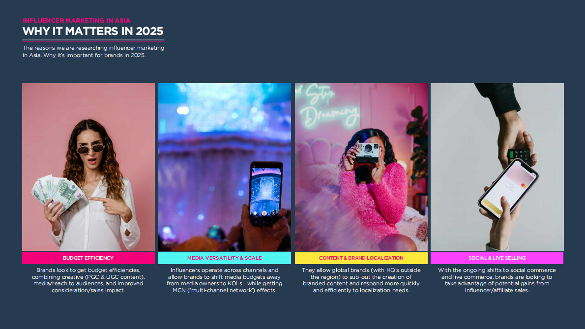 2025年亚洲意见领袖营销报告（英文） 第7页