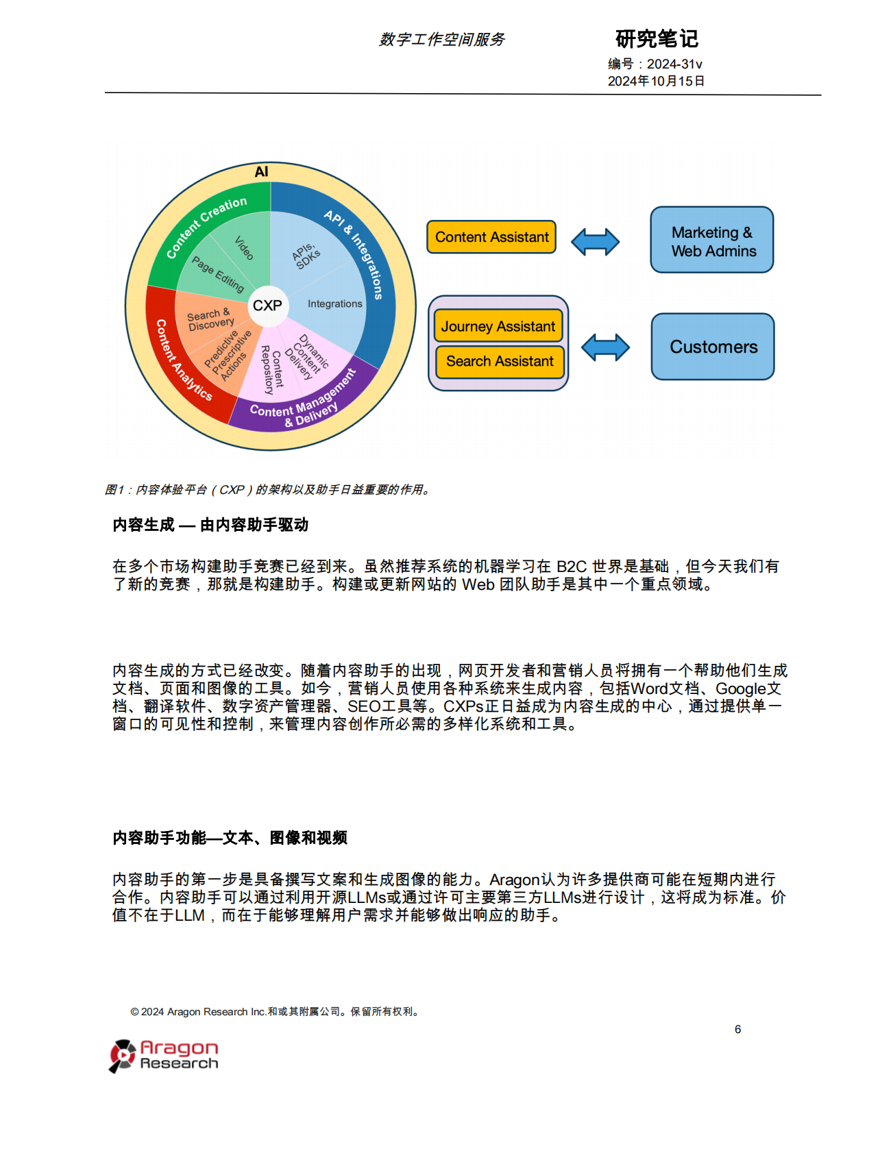 Ar agon研究球&trade;用于内容体验平台，2025 第6页