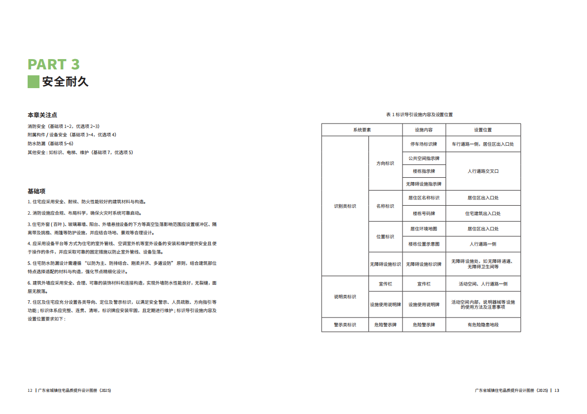 广东省住房和城乡建设厅：广东省城镇住宅品质提升设计图册（2025） 第8页