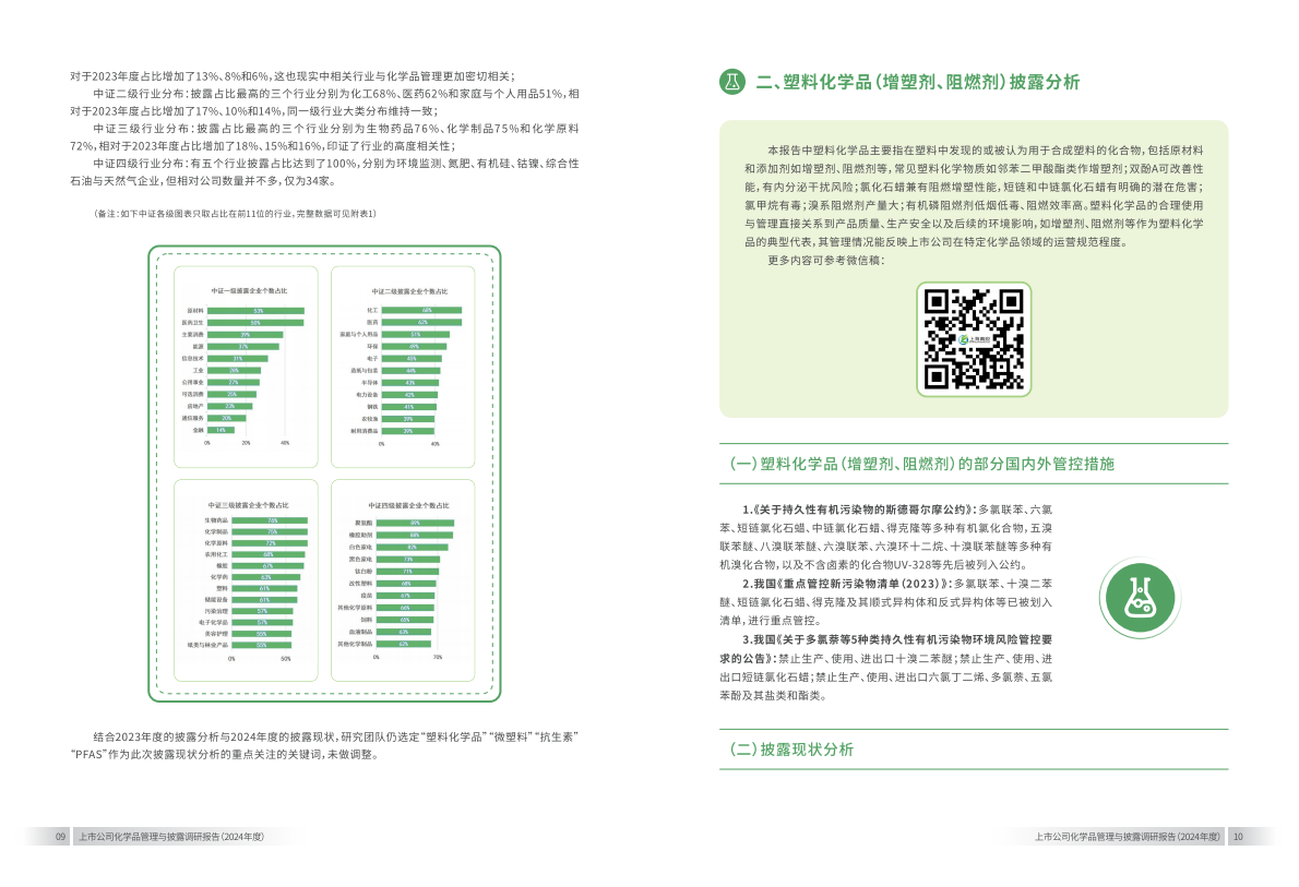 上海青悦：上市公司化学品管理与披露调研报告（2024年） 第7页