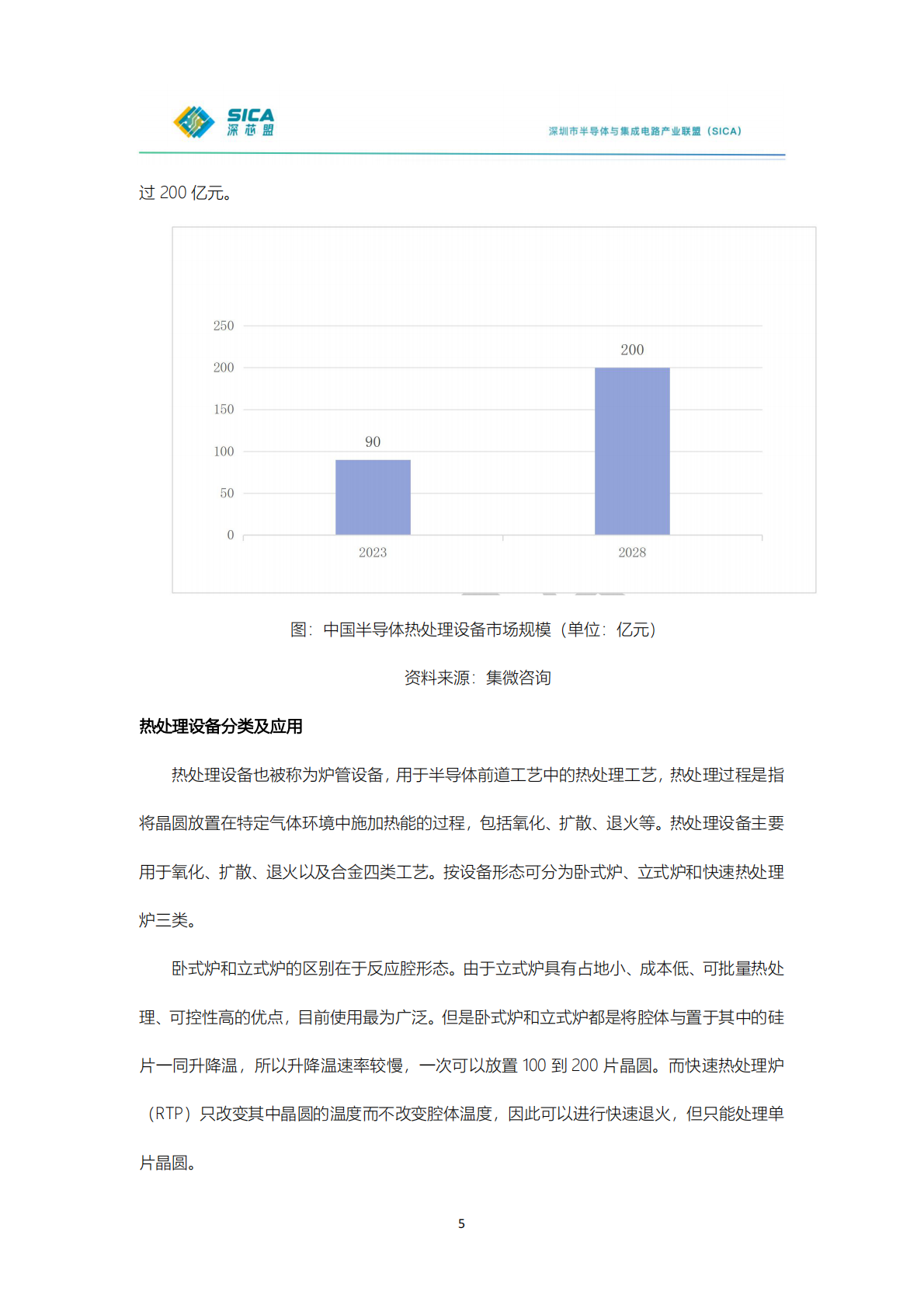 深芯盟：2024年年国产半导体前道设备调研报告 第5页