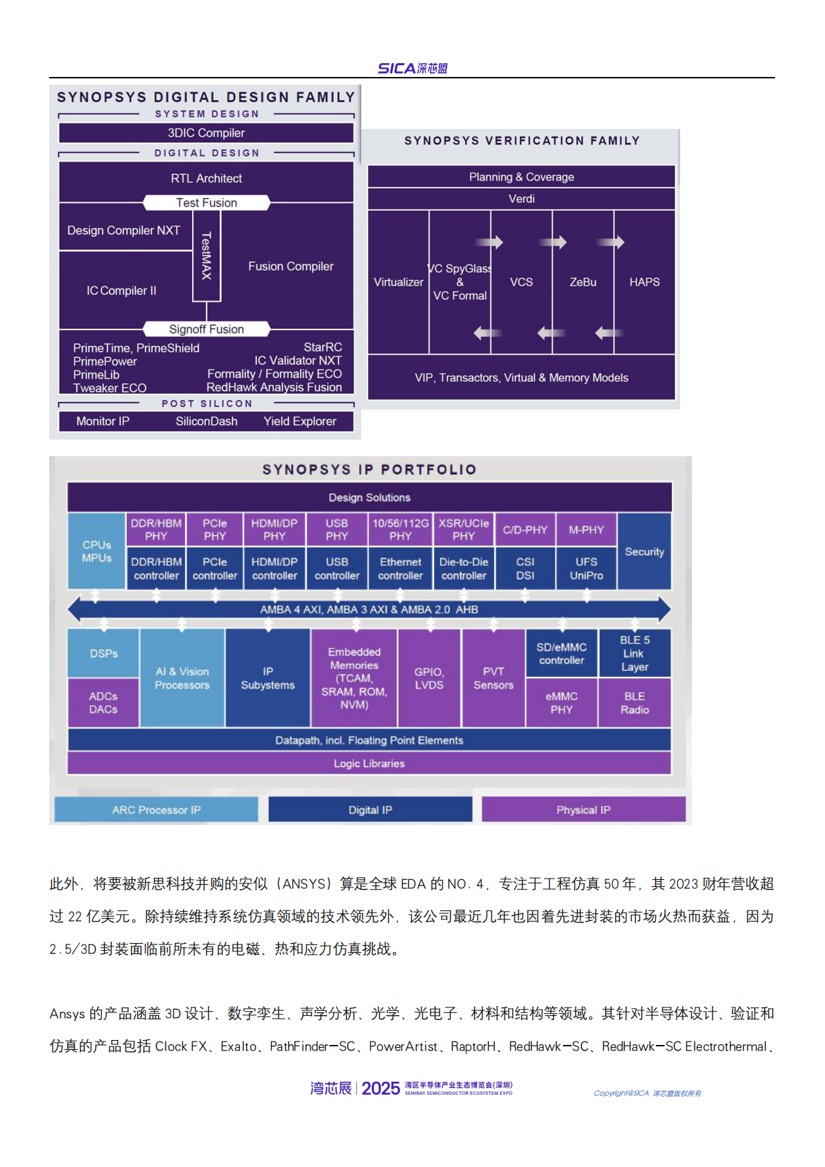 深芯盟：2024年深芯盟国产半导体前道设备+第三代半导体（SiC）设备调研分析报告 第7页