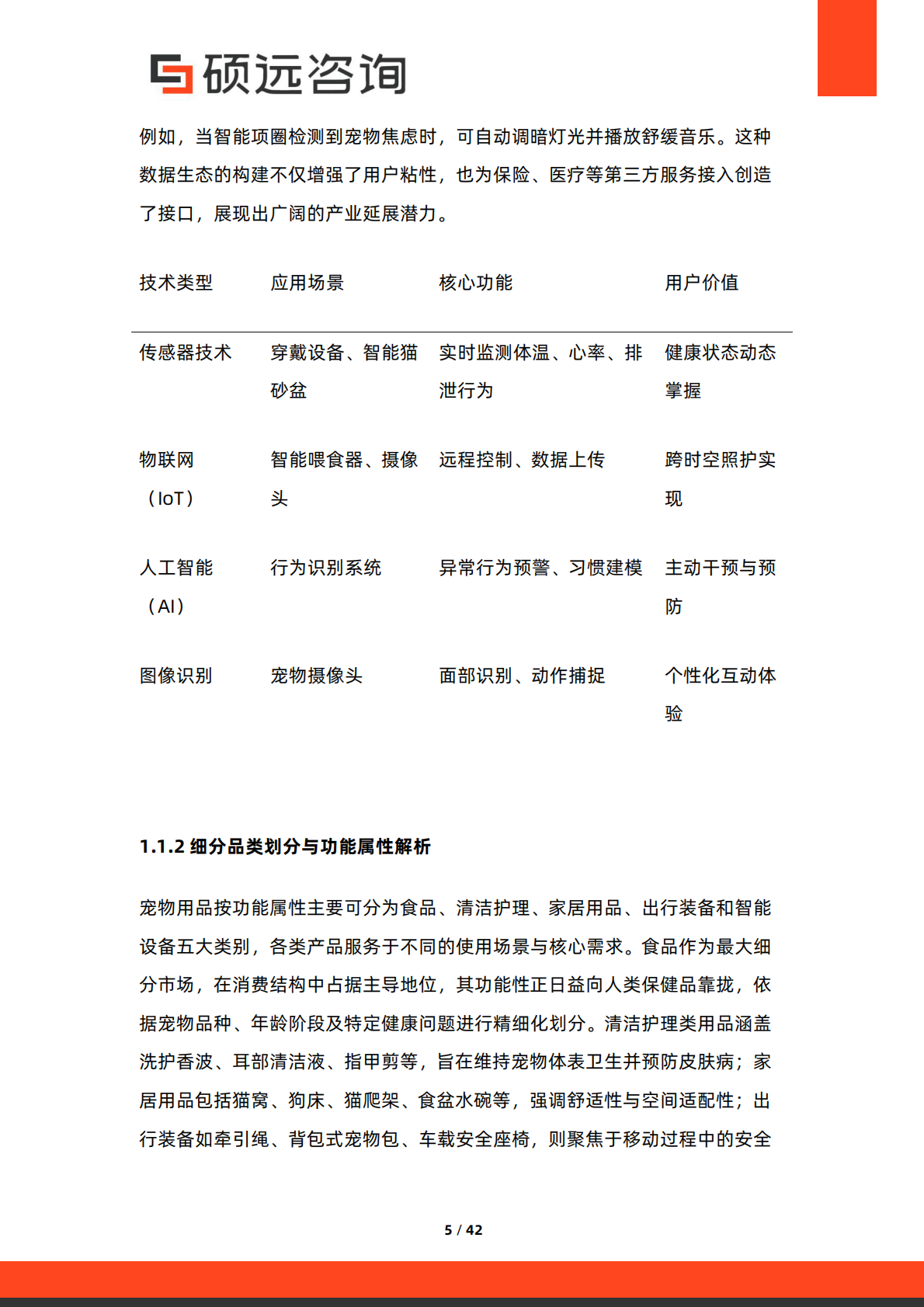 硕远咨询：2025年中国宠物行业研究报告 第5页