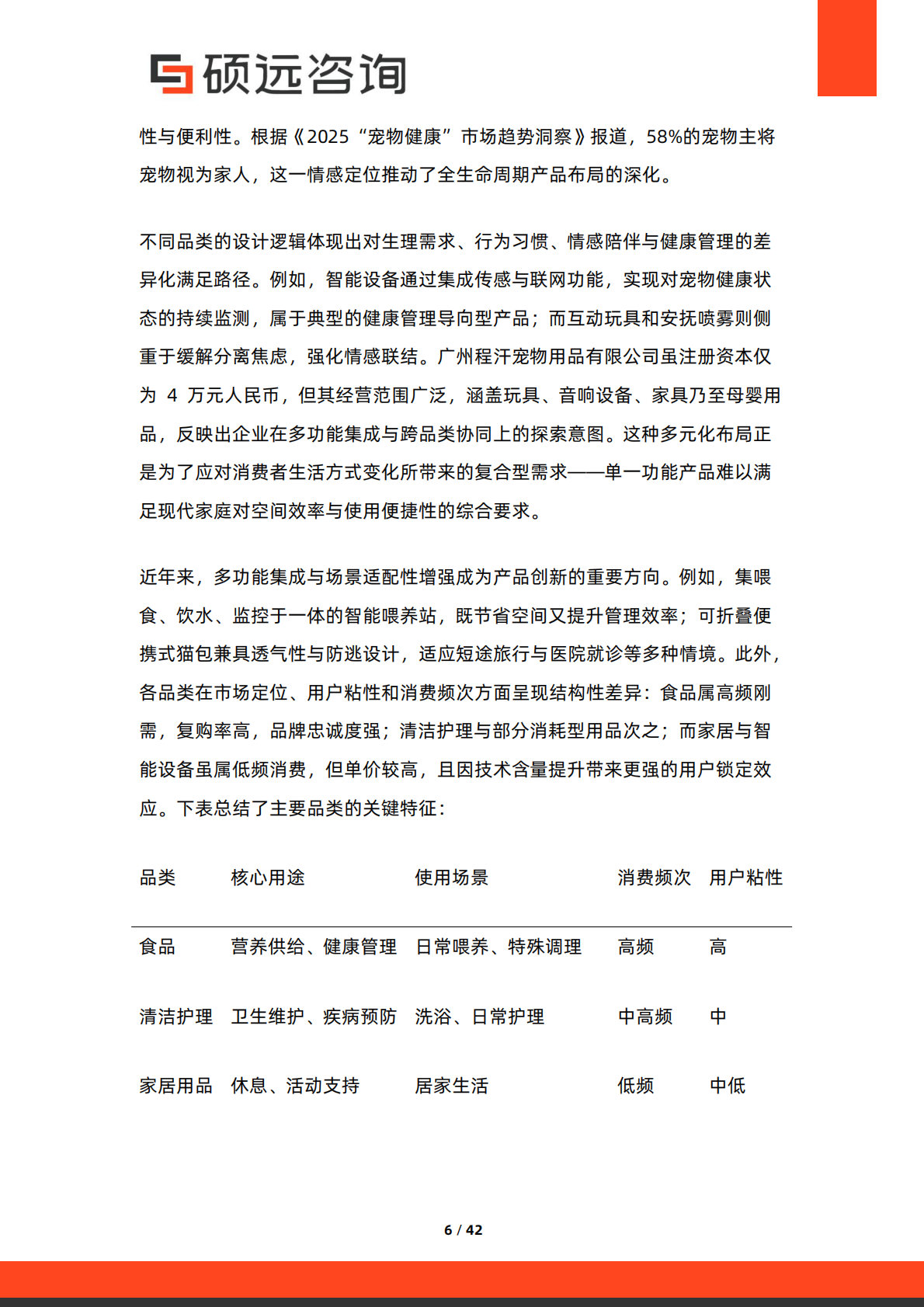 硕远咨询：2025年中国宠物行业研究报告 第6页