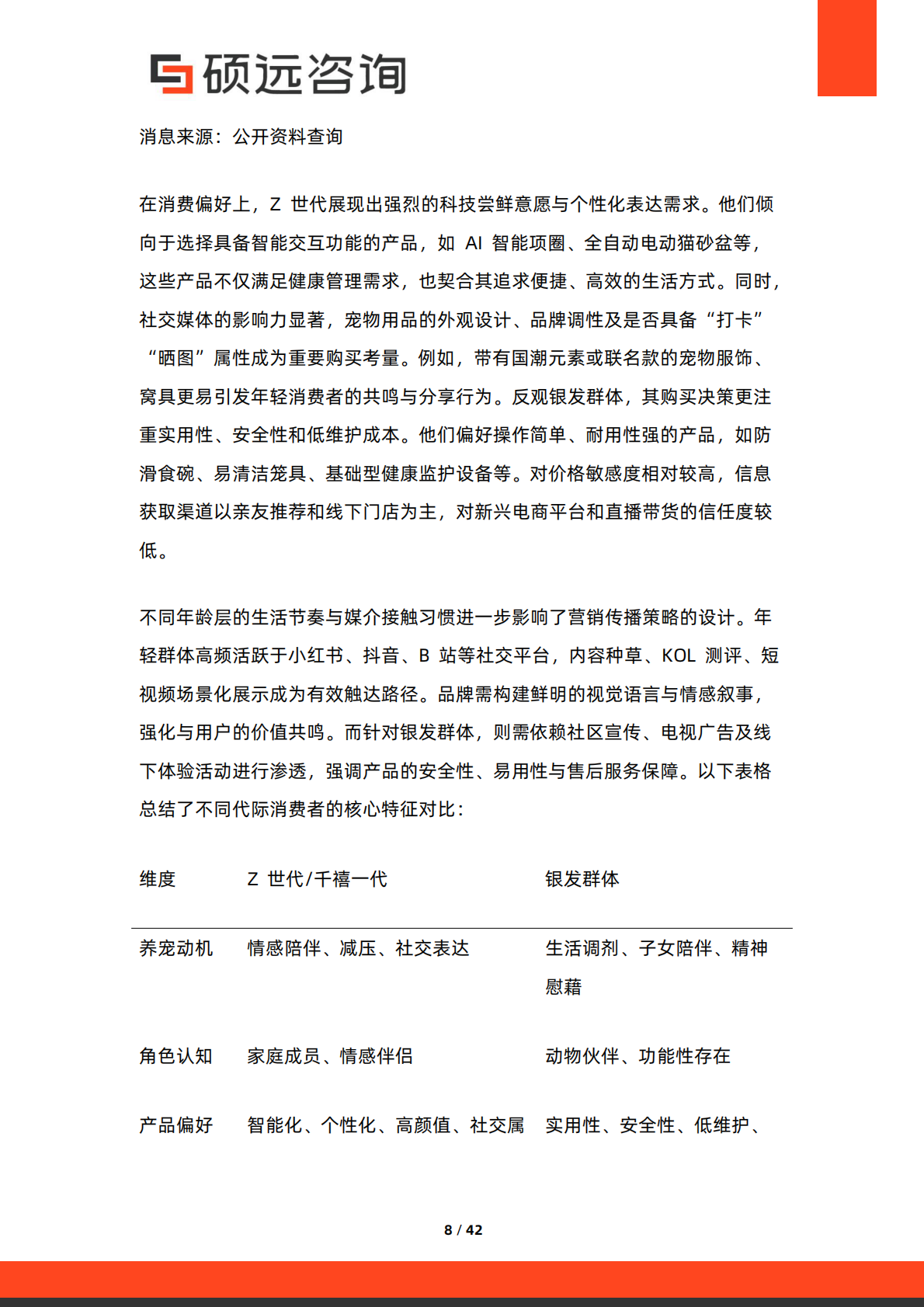 硕远咨询：2025年中国宠物行业研究报告 第8页