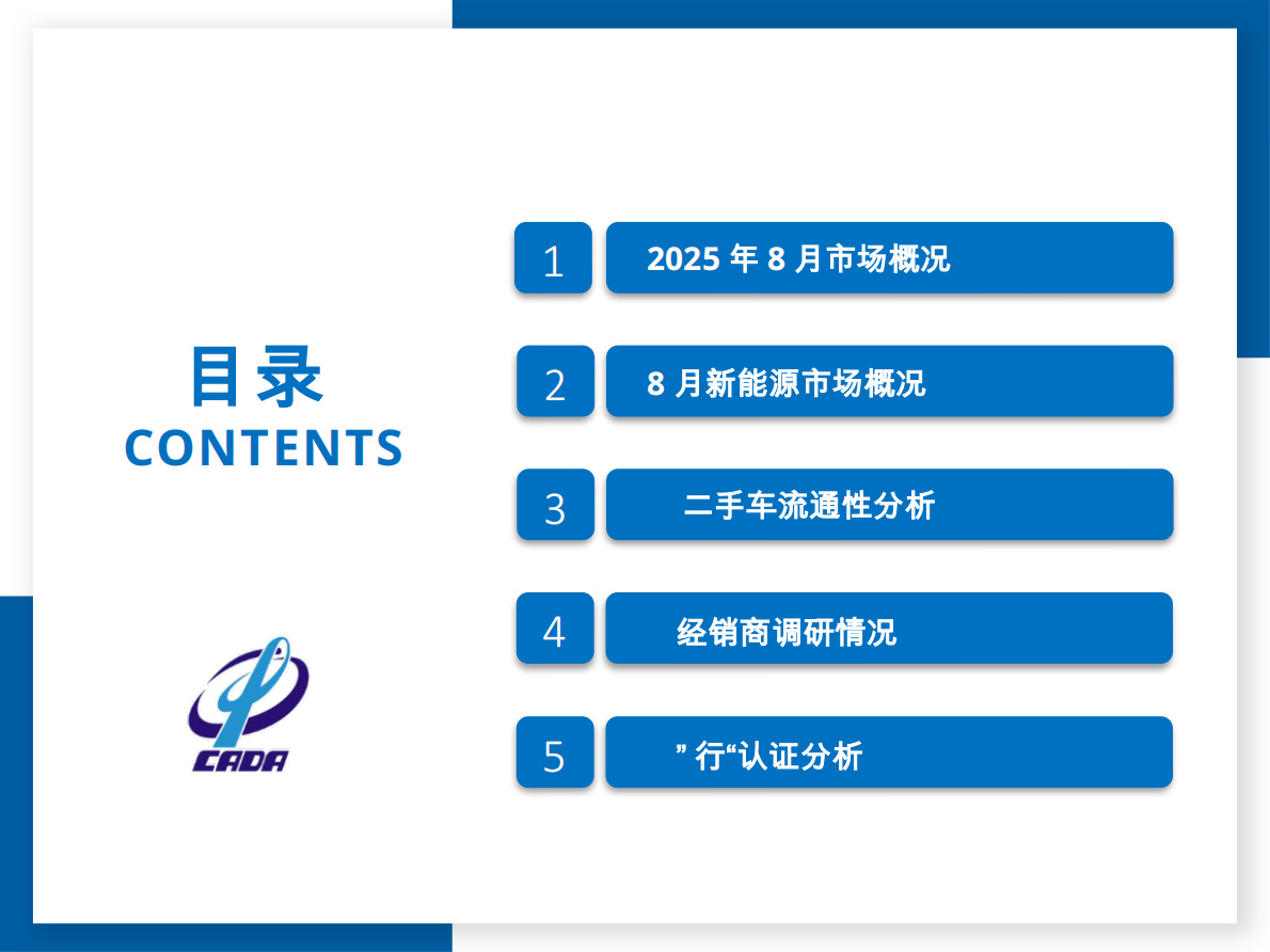中国汽车流通协会：2025年8月全国二手车市场深度分析报告 第2页