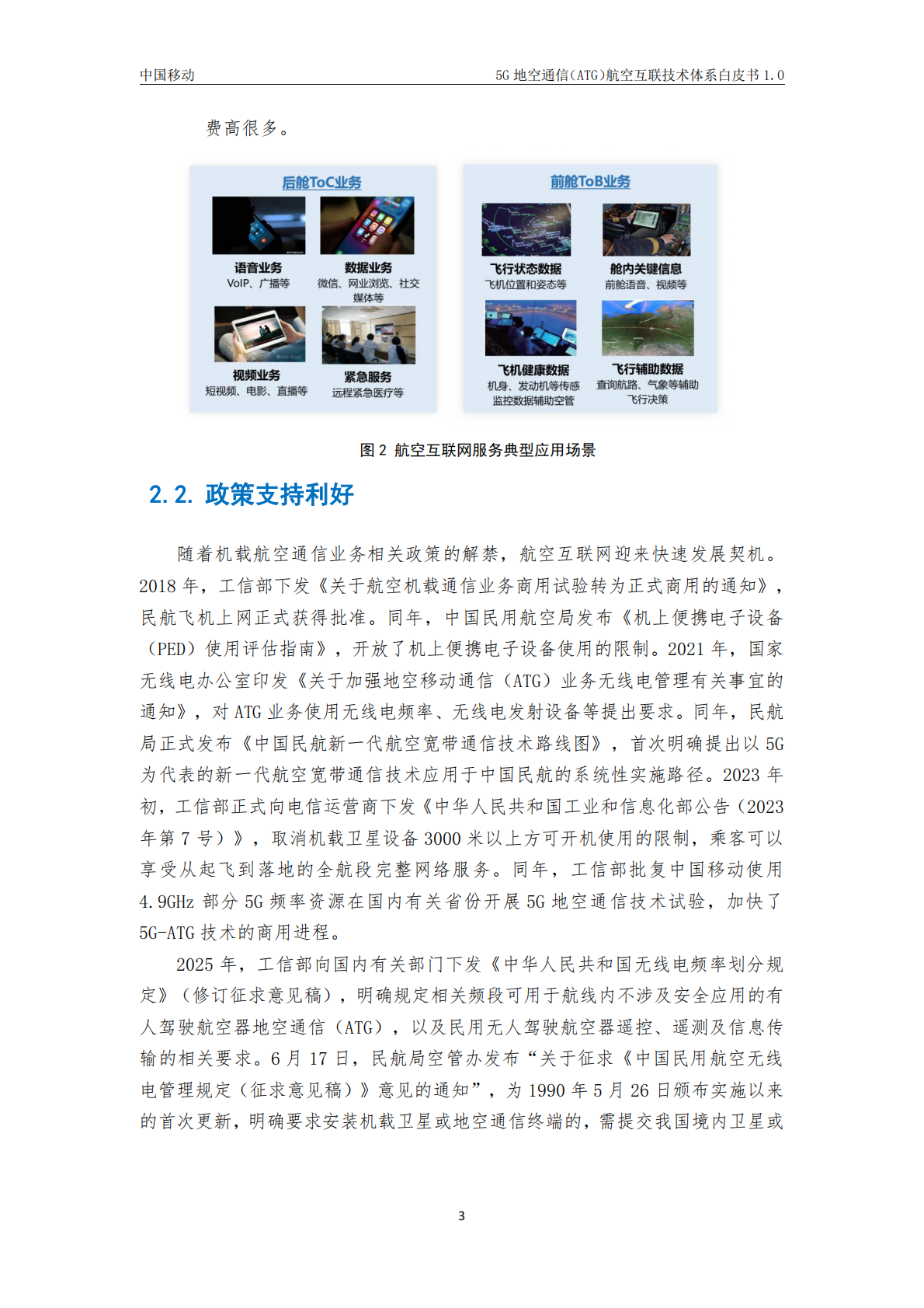 中国移动：2025年5G地空通信（ATG）航空互联技术体系白皮书1.0 第7页