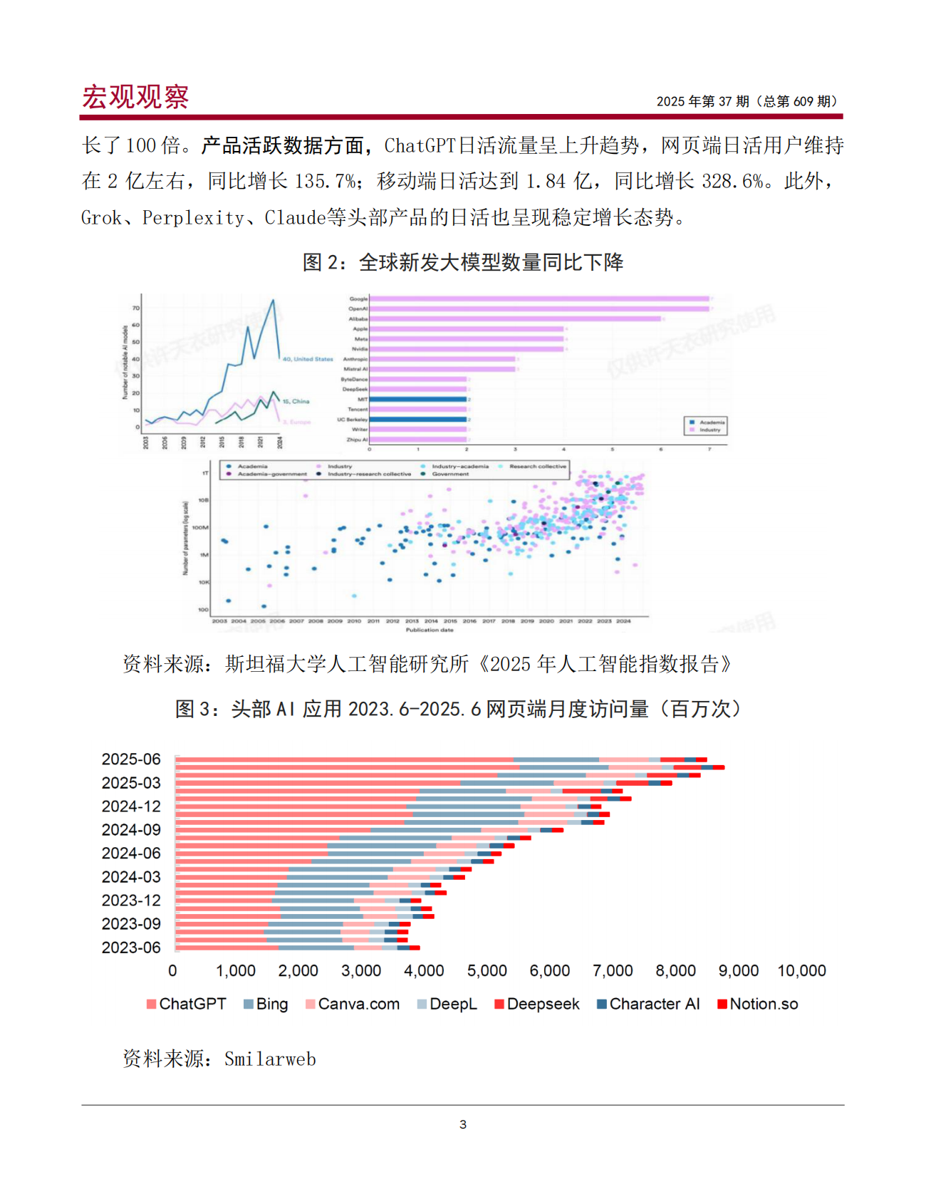 中银研究院：2025中美人工智能赋能产业发展的现状、趋势及政策建议报告 第4页