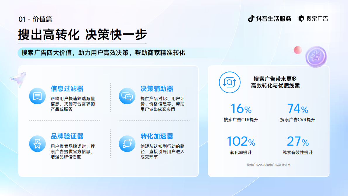 2025抖音生活服务搜索广告投放指南（线索版） 第4页