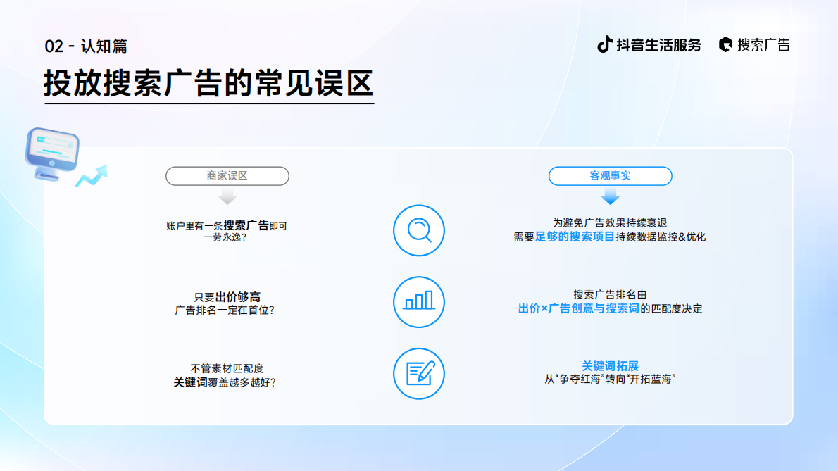 2025抖音生活服务搜索广告投放指南（线索版） 第8页