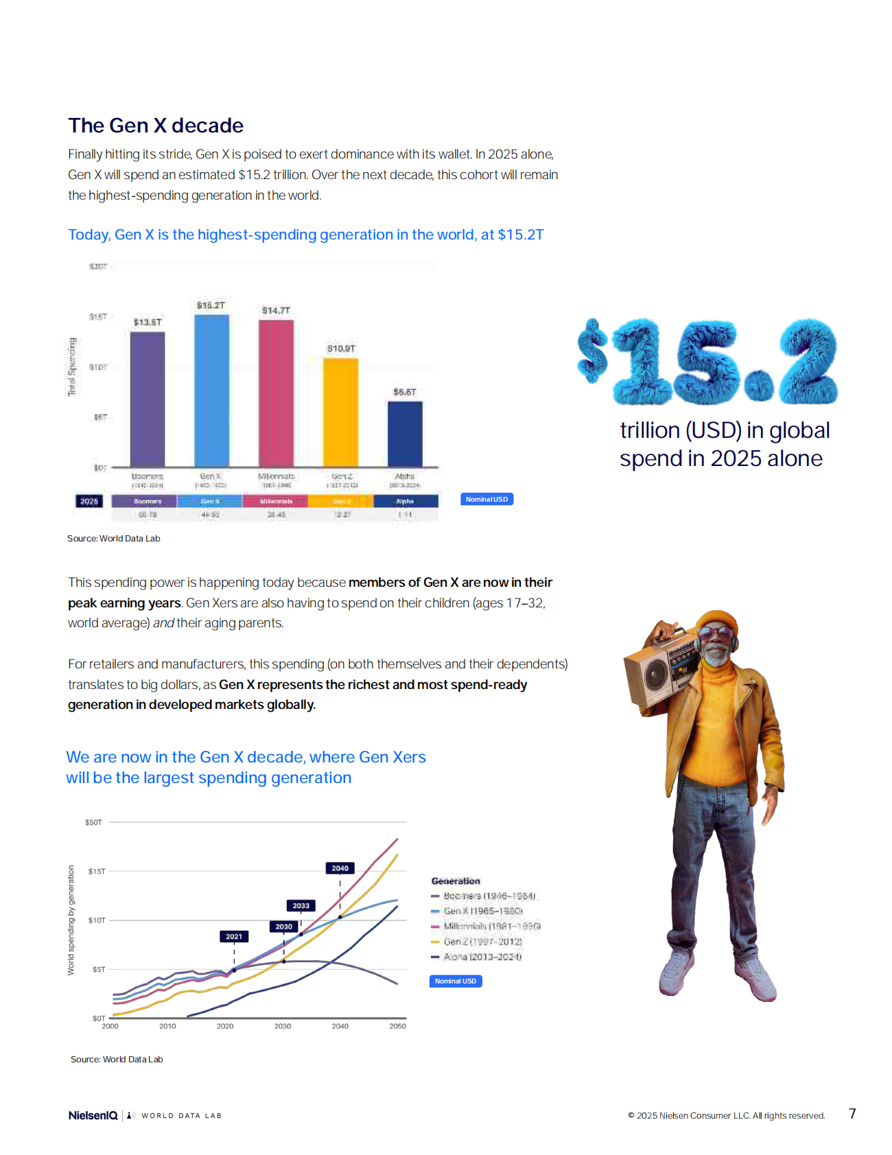 2025年中国X世代影响力报告（45-60岁中老年人群）（英文） 第7页
