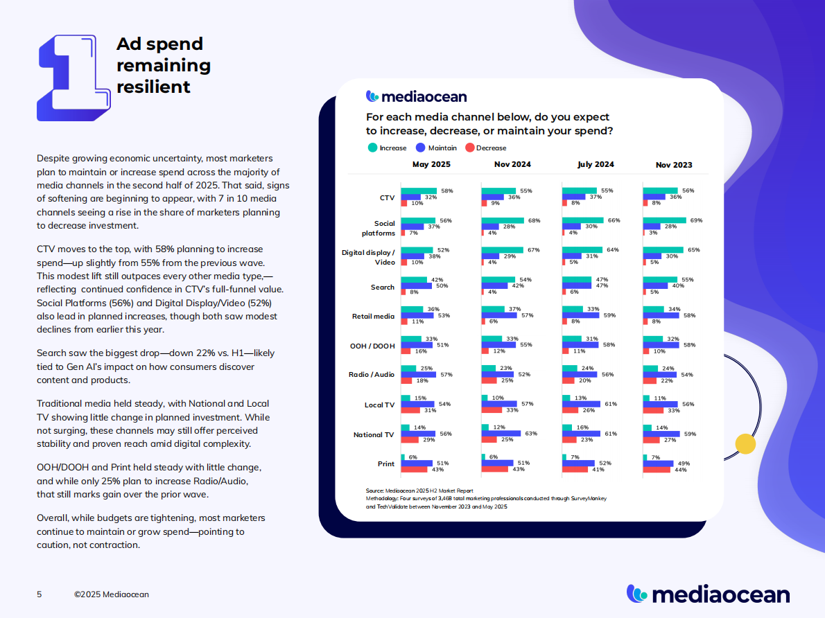 2025下半年营销报告（英文） 第5页