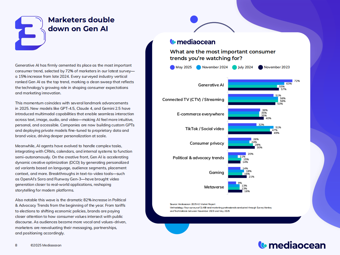 2025下半年营销报告（英文） 第8页