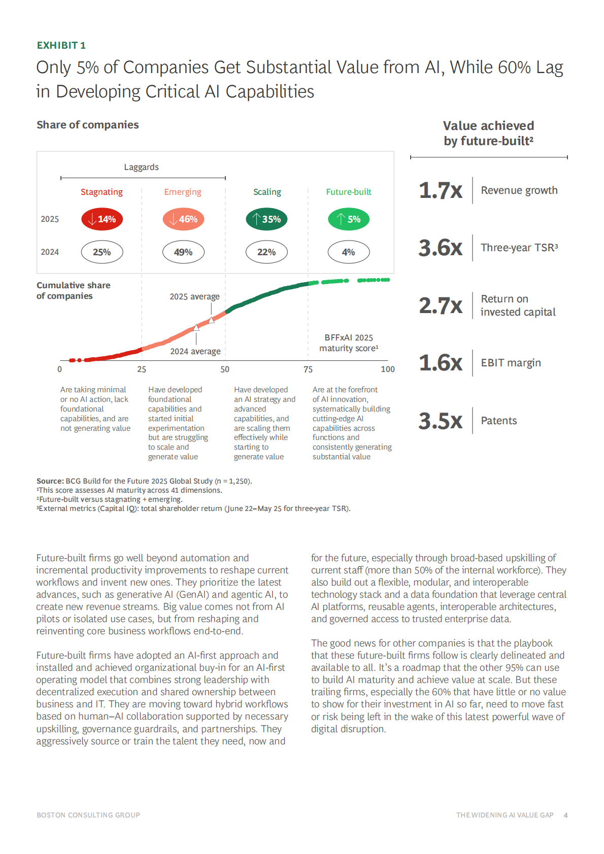 BCG：不断扩大的AI价值差距（英文） 第4页