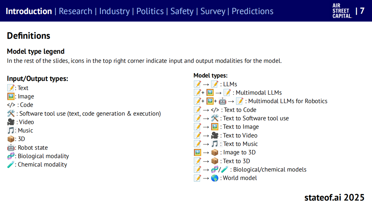 Air Street Capital：2025年人工智能现状报告（英文版） 第8页