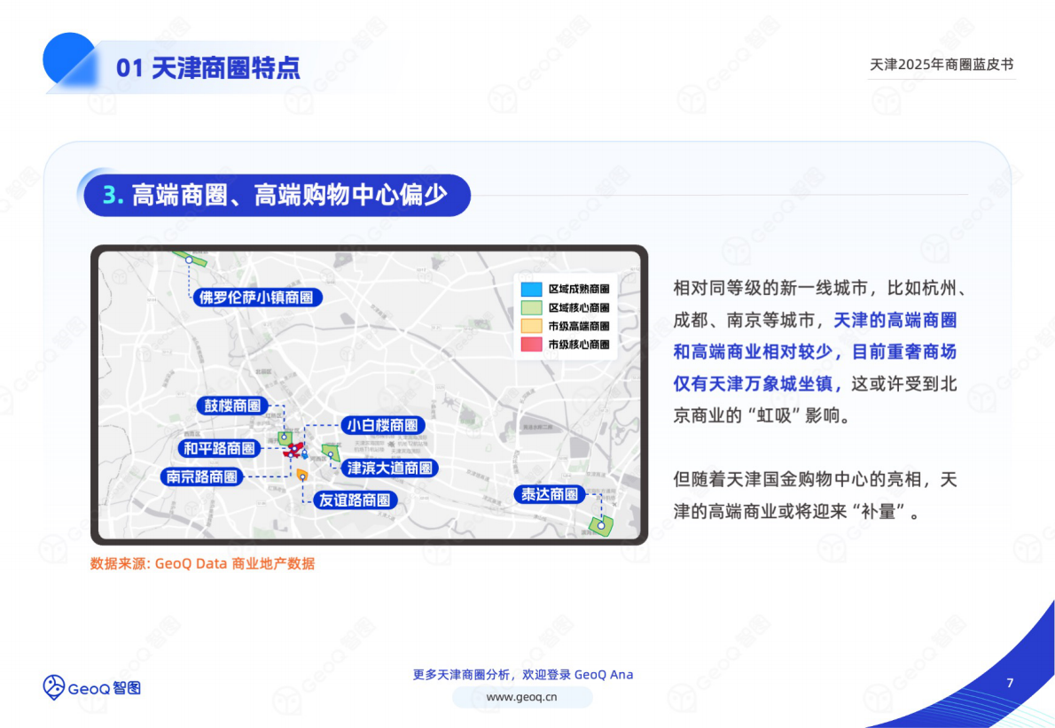 GeoQ智图：天津2025年商圈蓝皮书 第7页