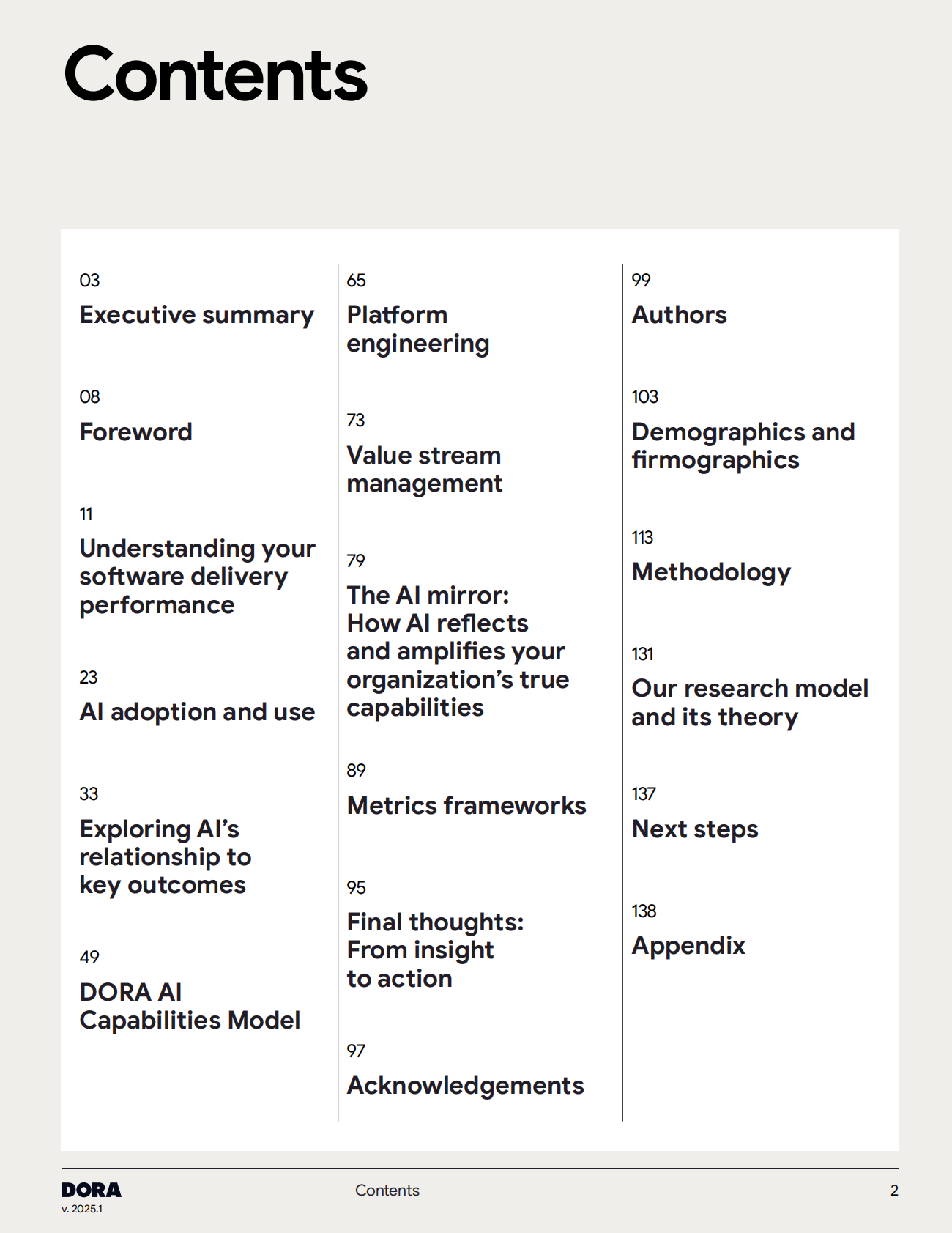QECon：2025年DORA报告：人工智能辅助软件开发现状调查报告（英文版) 第2页