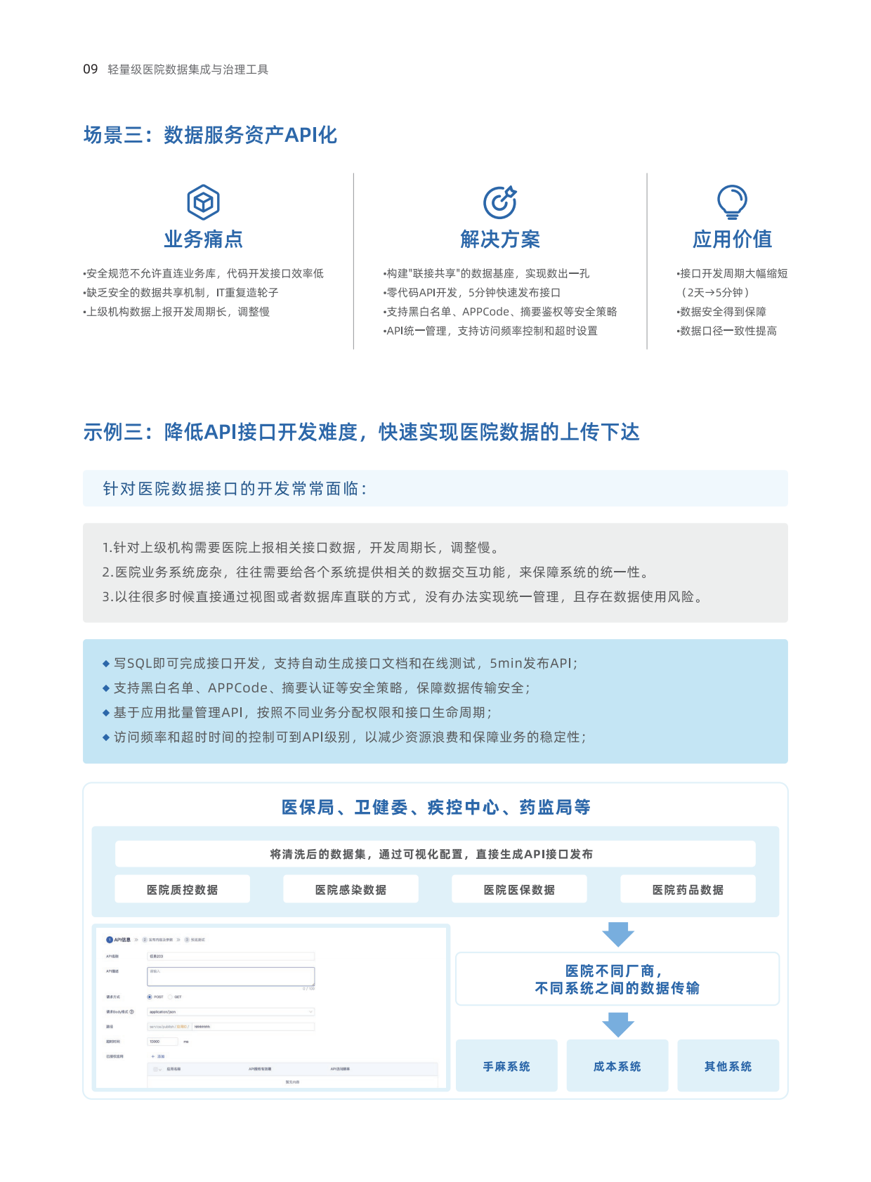 帆软：2025年轻量级医院数据集成与治理工具 第6页
