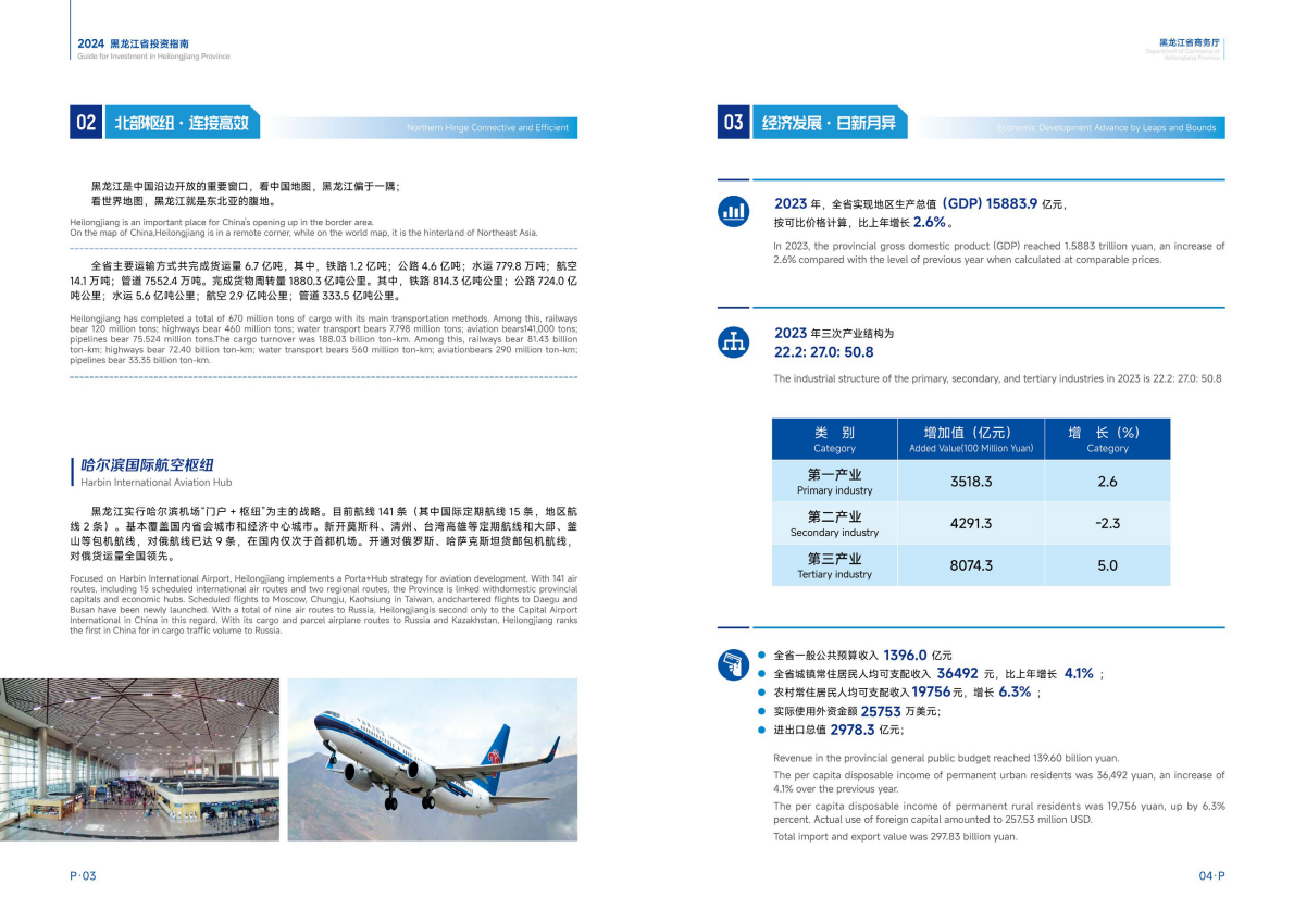 黑龙江省商务厅：2024年黑龙江省投资指南 第4页