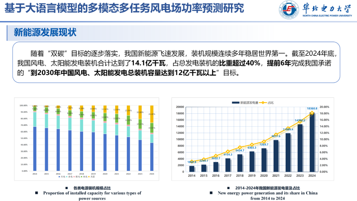 华北电力大学：2025基于大语言模型的多模态多任务风电场功率预测研究报告 第4页