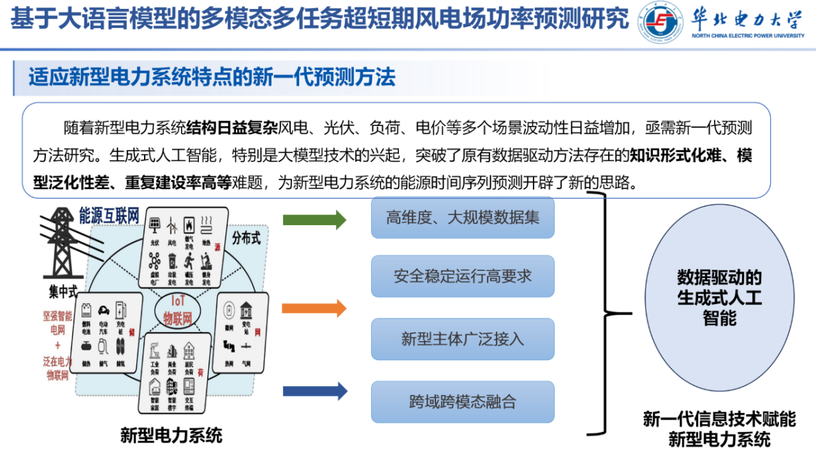 华北电力大学：2025基于大语言模型的多模态多任务风电场功率预测研究报告 第6页