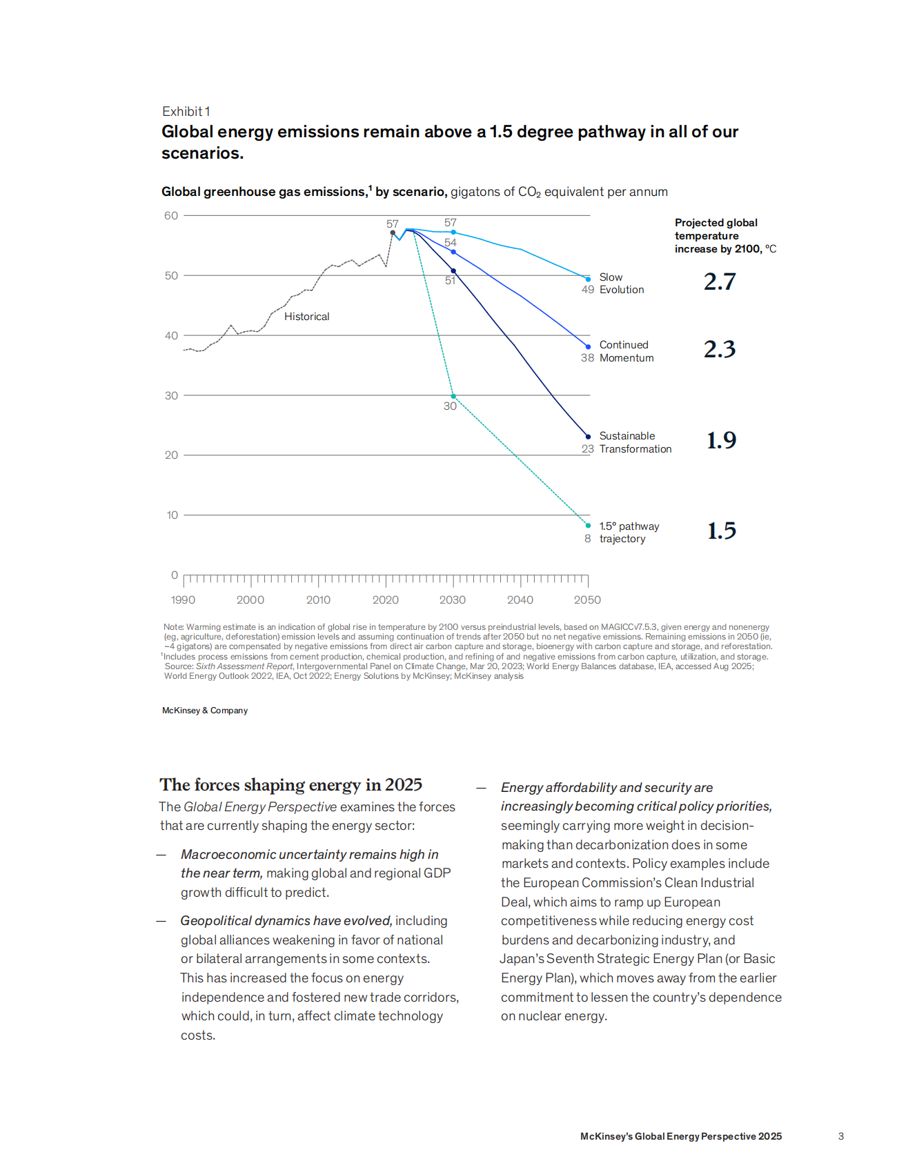 麦肯锡：2025年全球能源展望报告（英文版） 第5页