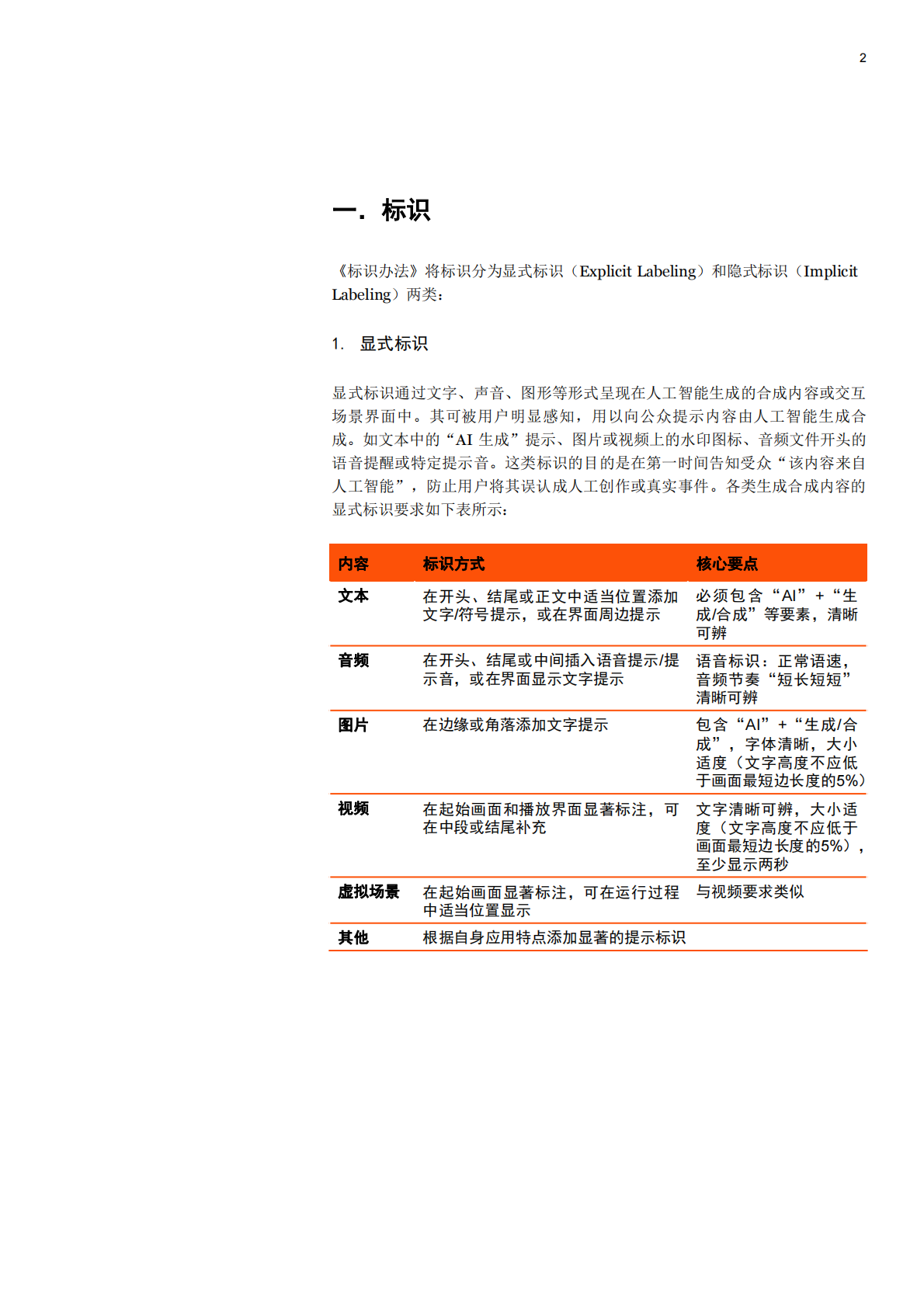 普华永道：2025《人工智能生成合成内容标识办法》合规解码：服务者、平台及用户的三维责任 第2页