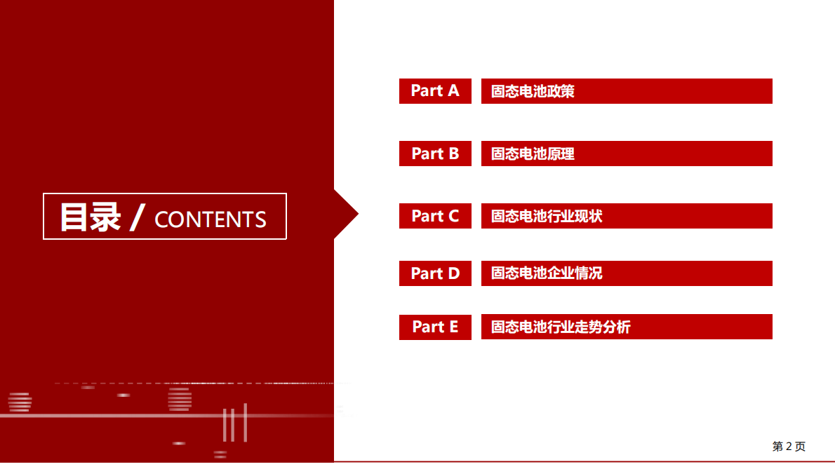 陕煤集团：2025年固态电池行业研究报告 第2页