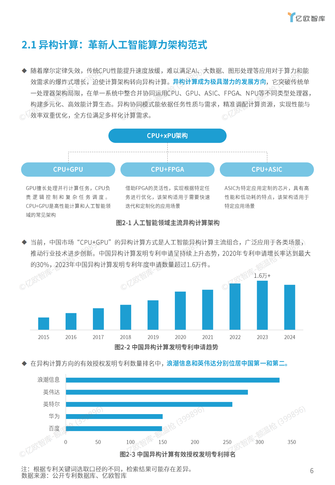 亿欧智库：2025年人工智能算力创新知识产权研究报告 第8页
