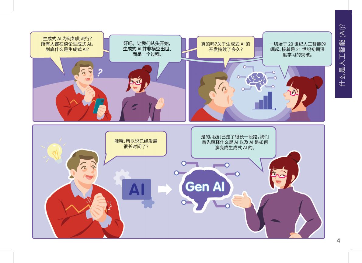 新加坡资讯通信媒体发展局（IMDA）：2025年生成式AI入门指南 第5页