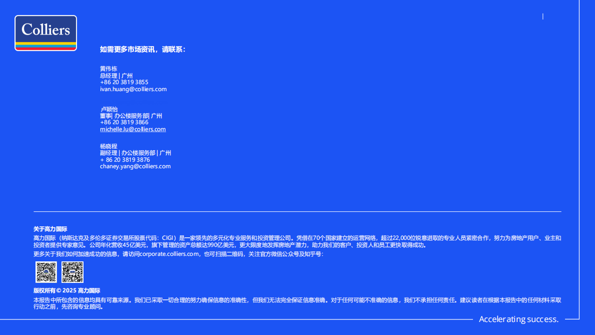 2025年第三季度广州写字楼办公楼出租租金市场分析报告与发展前景趋势展望 第4页